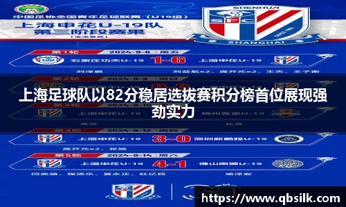 上海足球队以82分稳居选拔赛积分榜首位展现强劲实力